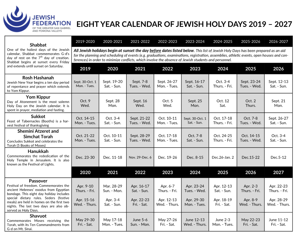 Eight Year Calendar of Jewish Holy Days 2019 – 2027