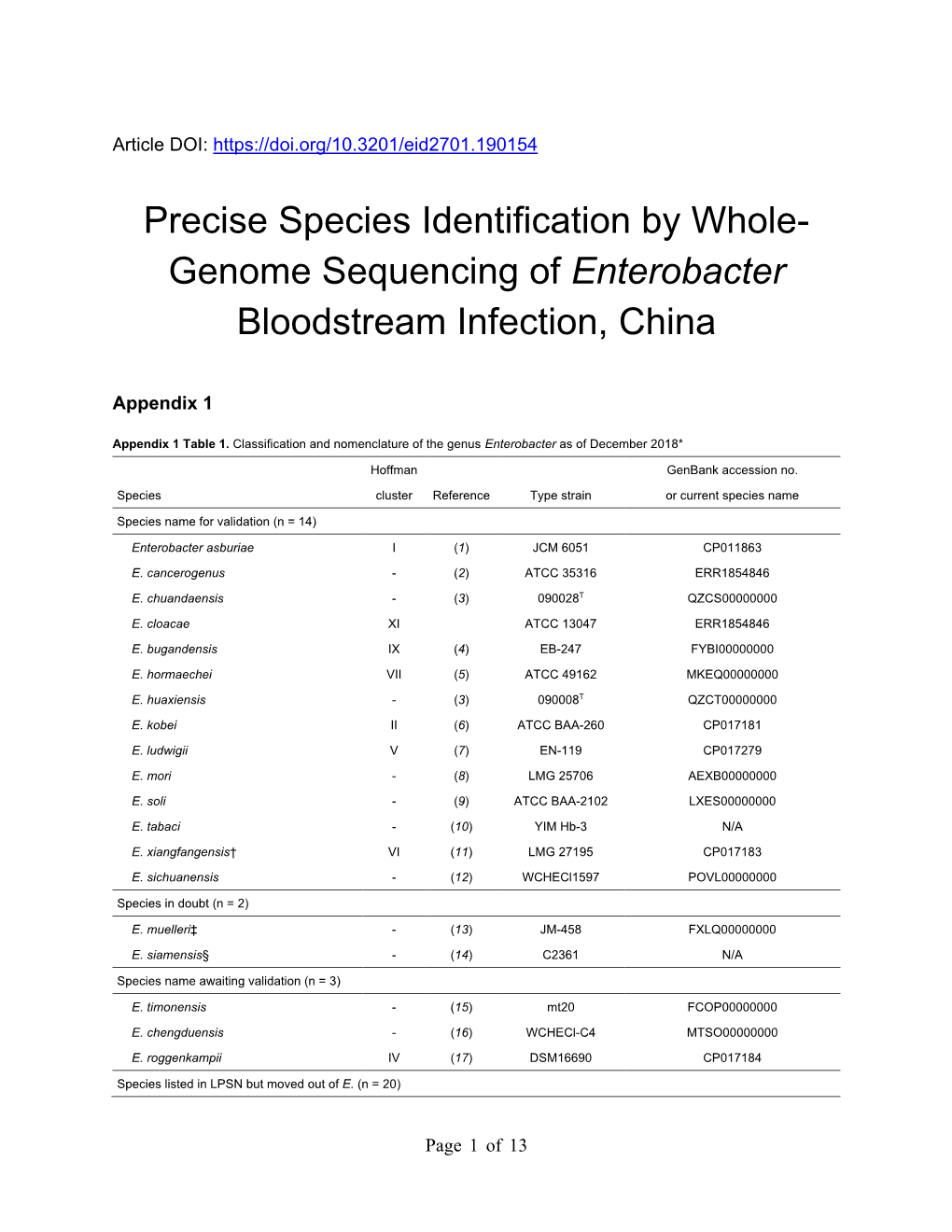 Genome Sequencing of Enterobacter Bloodstream Infection, China