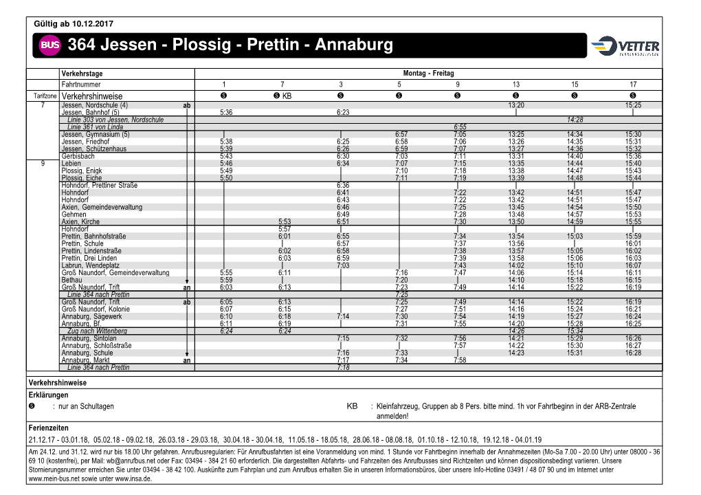 364 Jessen - Plossig - Prettin - Annaburg