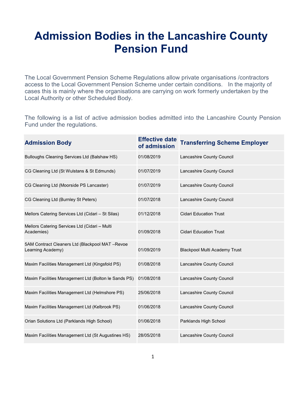 Admission Bodies in the Lancashire County Pension Fund