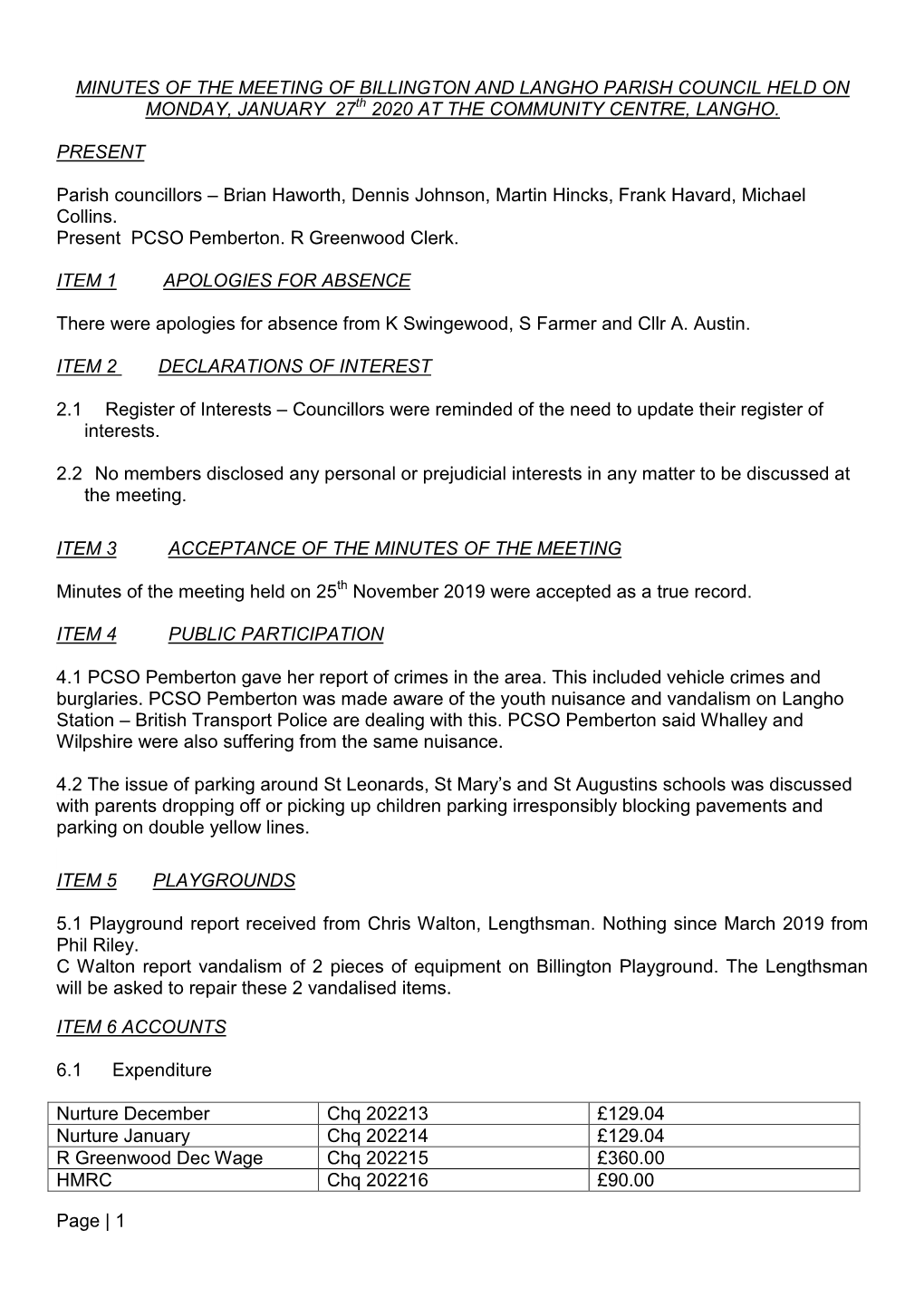 Parish Council Minutes 27Th January