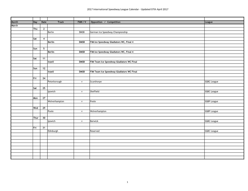 2017 International Speedway League Calendar - Updated 07Th April 2017