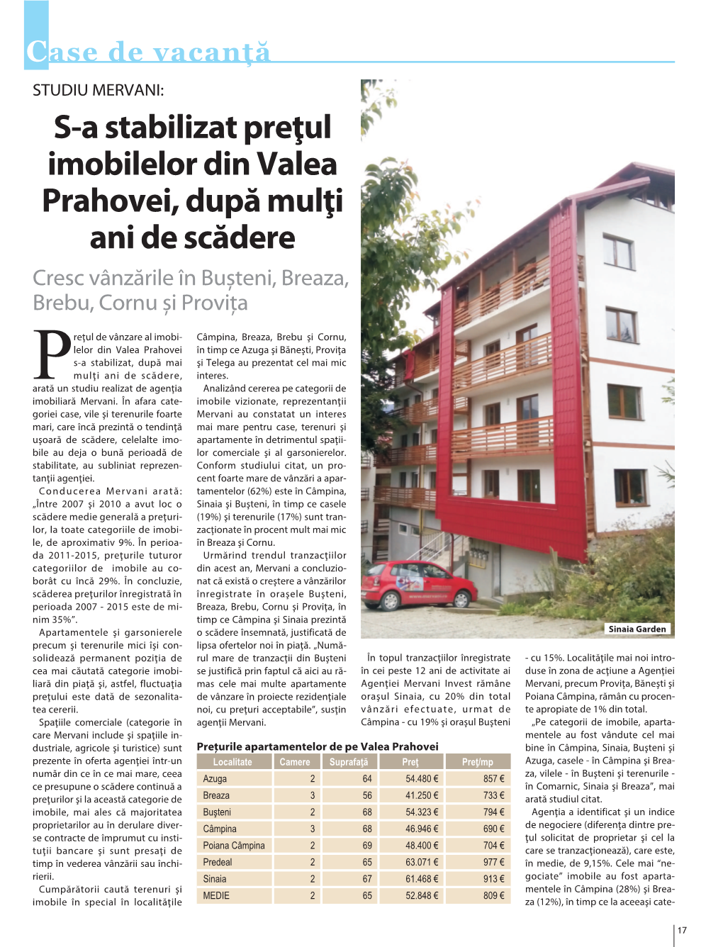 S-A Stabilizat Preţul Imobilelor Din Valea Prahovei, După Mulţi Ani De