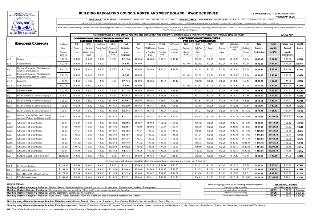 Building Bargaining Council North and West Boland