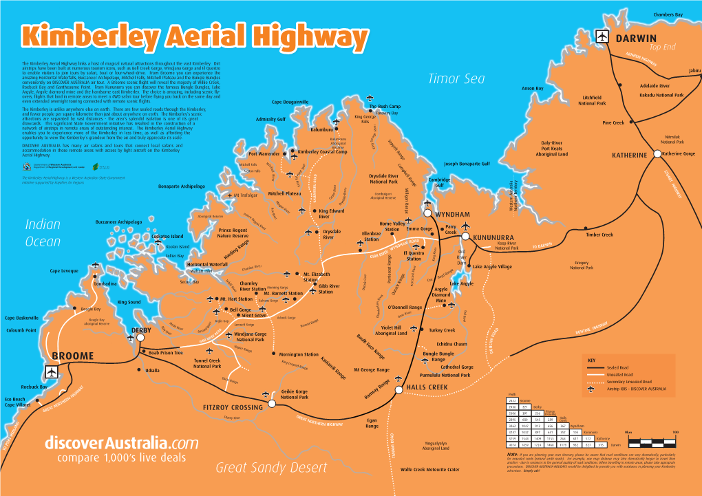 Kimberley Aerial Highway Top End ARN HEM HIG HW the Kimberley Aerial Highway Links a Host of Magical Natural Attractions Throughout the Vast Kimberley