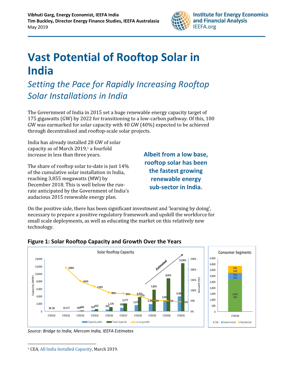 Vast Potential of Rooftop Solar in India Setting the Pace for Rapidly Increasing Rooftop Solar Installations in India