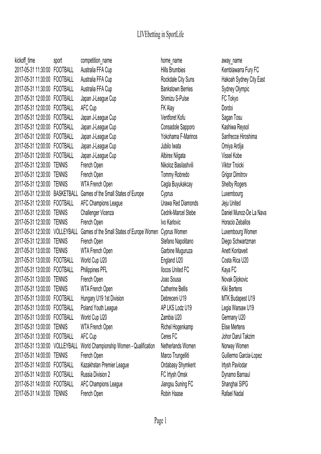 Livebetting in Sportlife Page 1