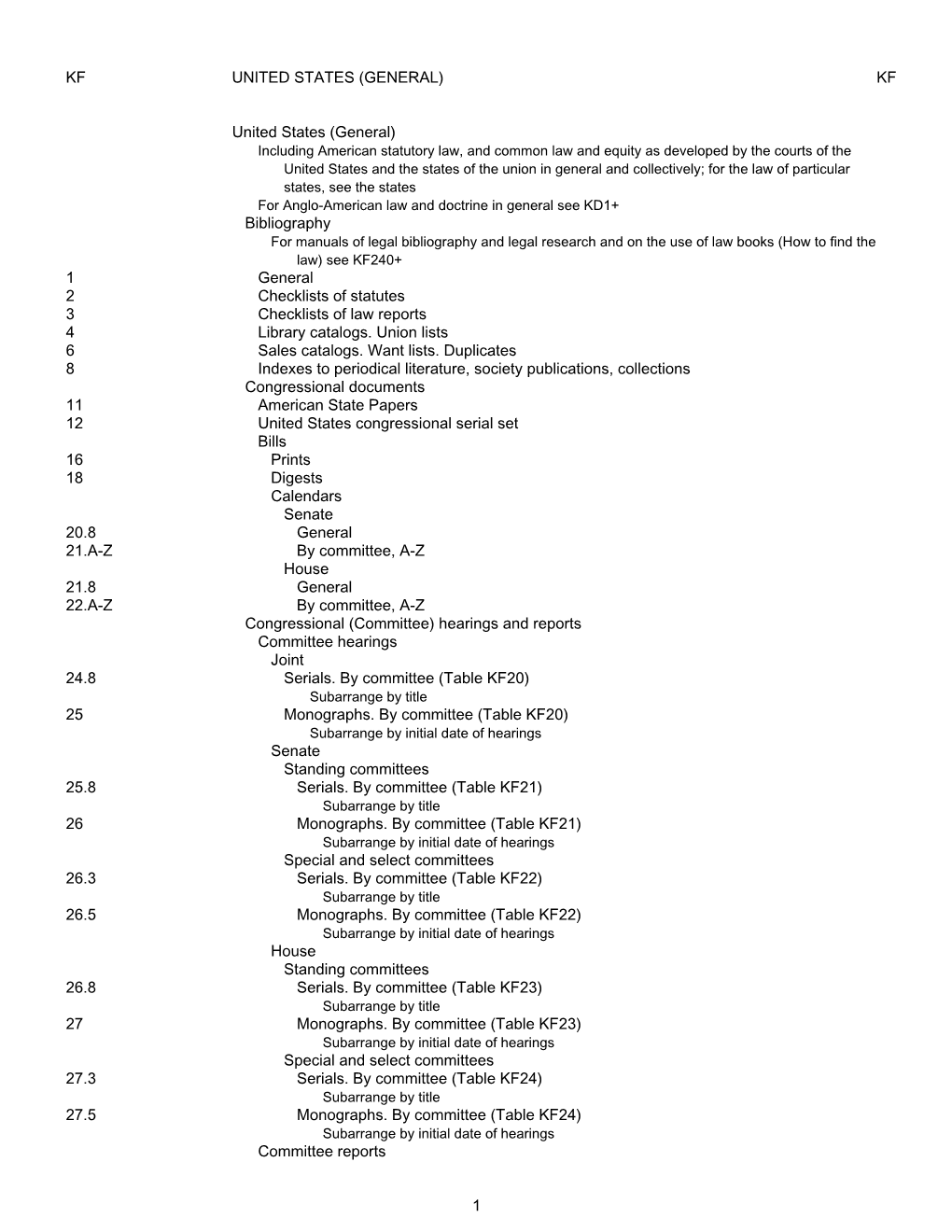 Library of Congress Classification