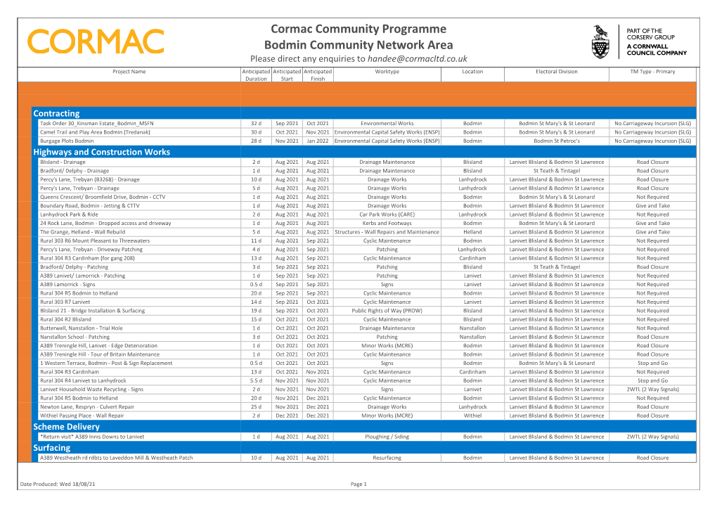 Bodmin Cormac Community Programme