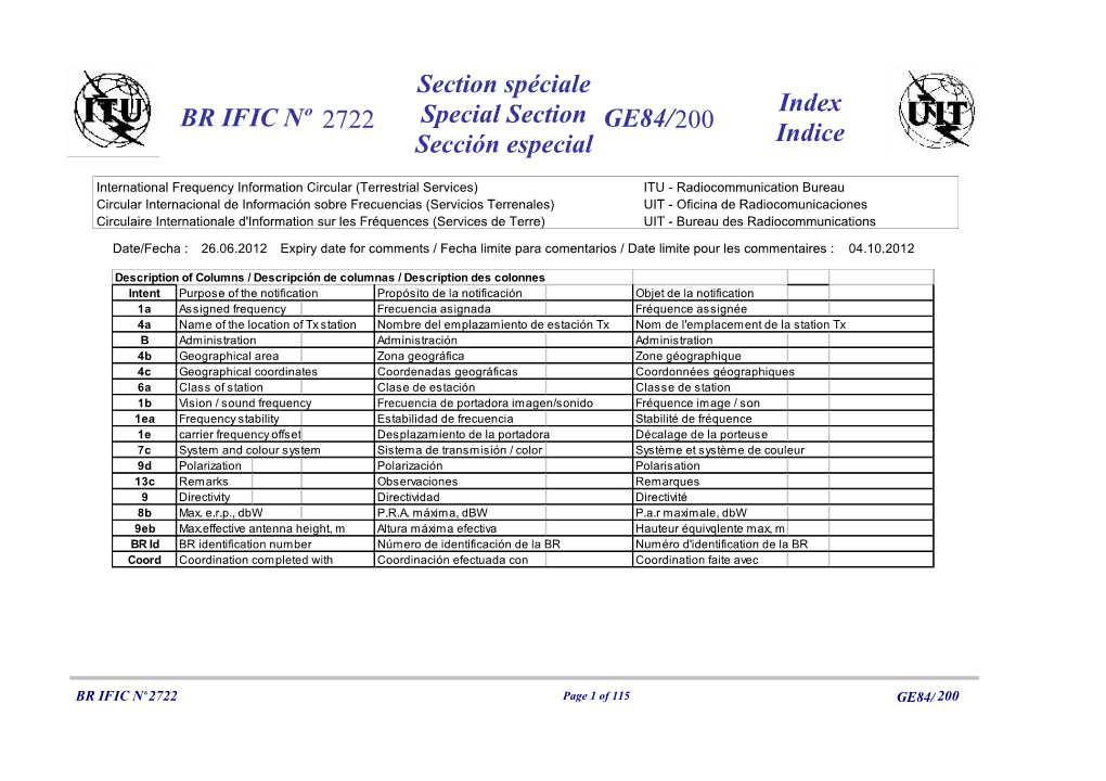 GE84/200 Sección Especial Indice