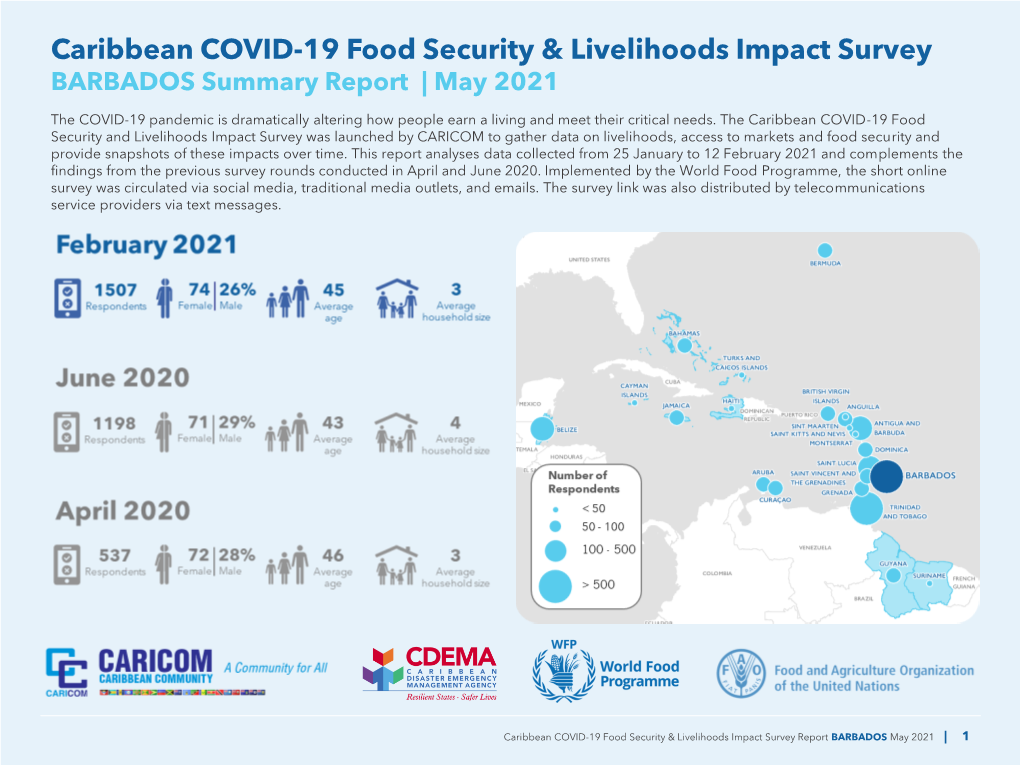 Caribbean COVID-19 Food Security & Livelihoods Impact Survey