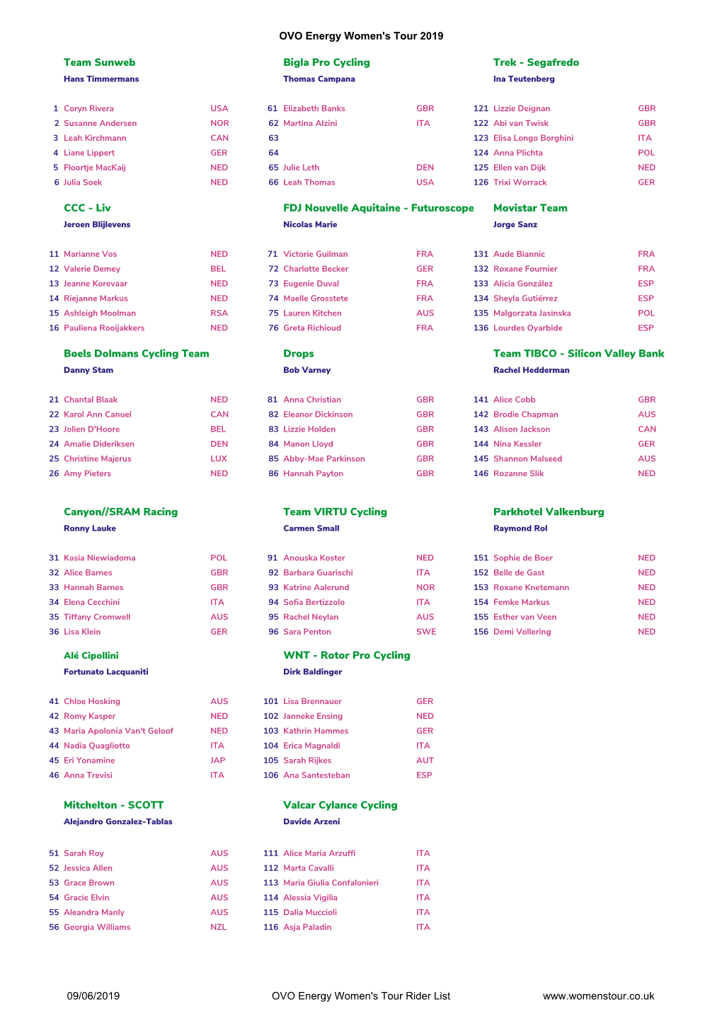 OVOWT 2019 Rider List