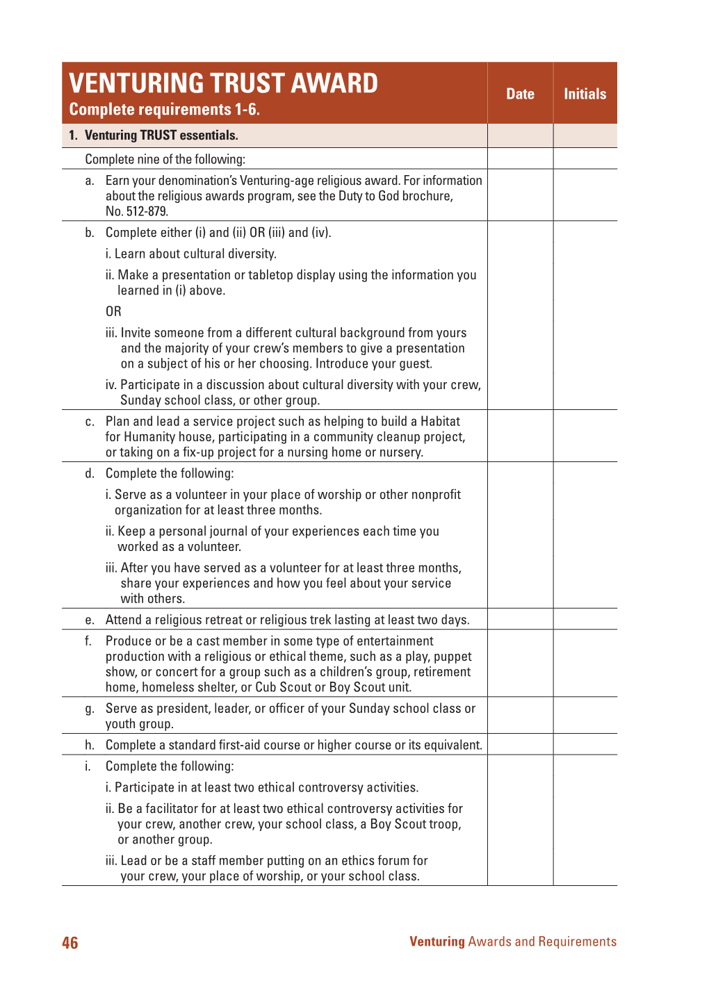 VENTURING TRUST AWARD Date Initials Complete Requirements 1-6