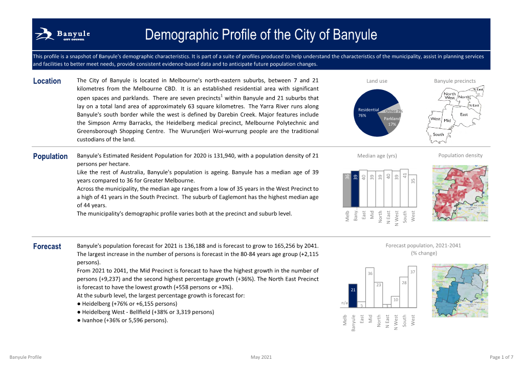 Demographic Profile of the City of Banyule