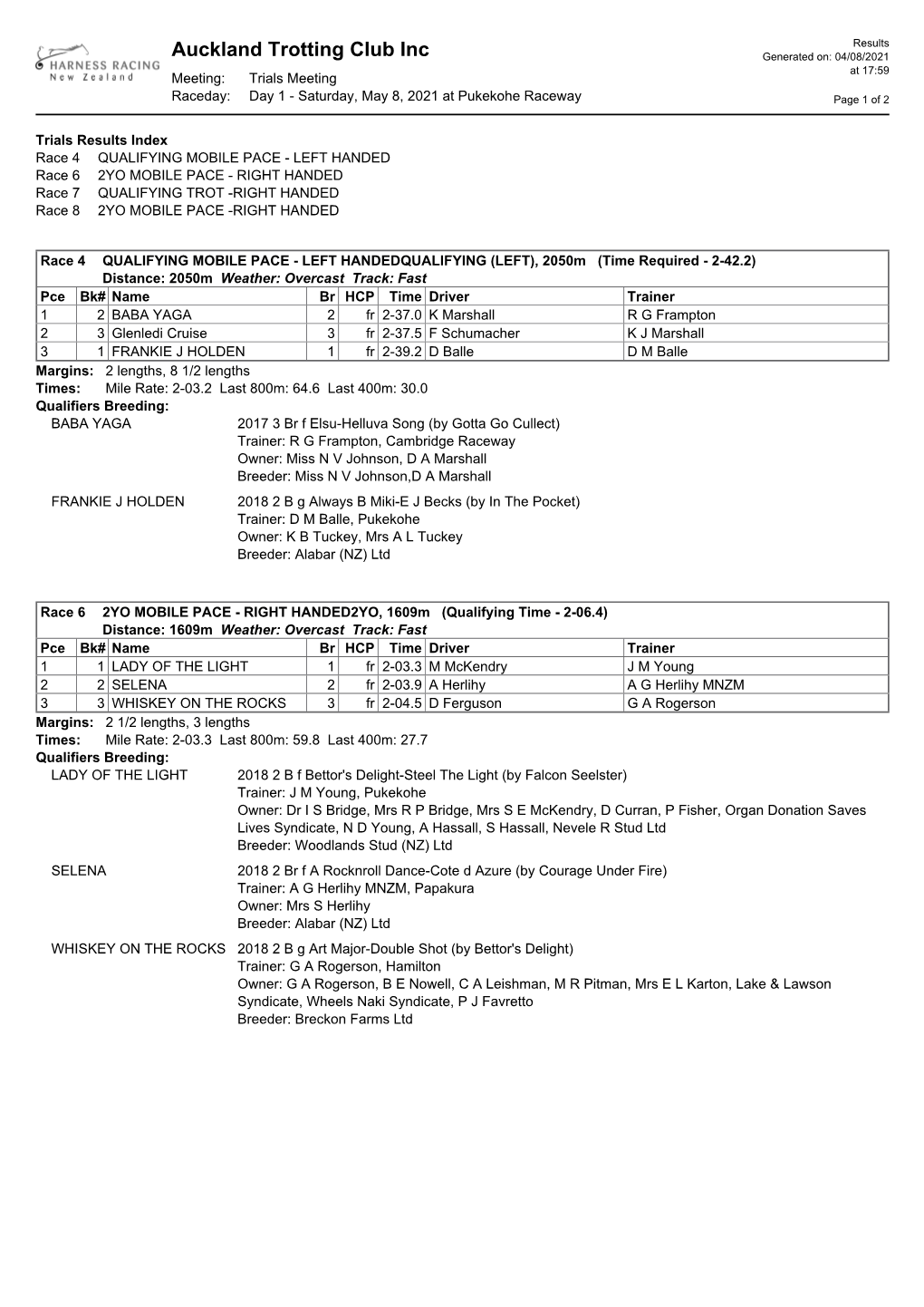 Auckland Trotting Club Inc Generated On: 04/08/2021 at 17:59 Meeting: Trials Meeting Raceday: Day 1 - Saturday, May 8, 2021 at Pukekohe Raceway Page 1 of 2