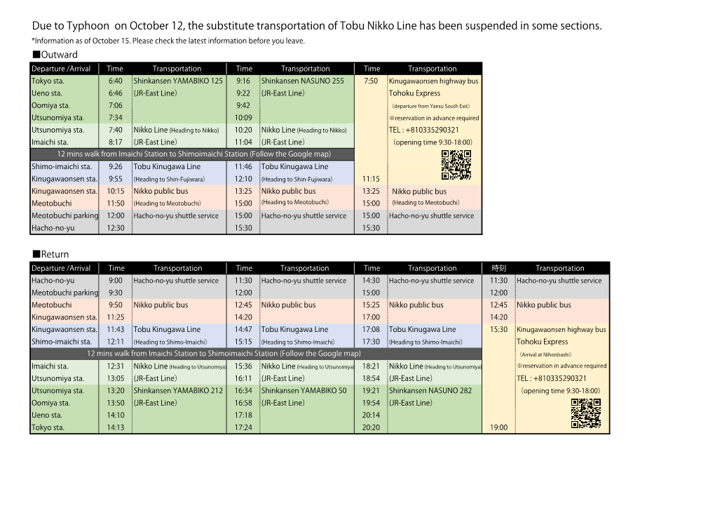 Due to Typhoon on October 12, the Substitute Transportation of Tobu Nikko Line Has Been Suspended in Some Sections