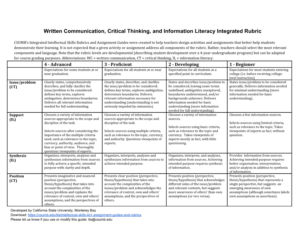 Written Communication, Critical Thinking, and Information Literacy Integrated Rubric