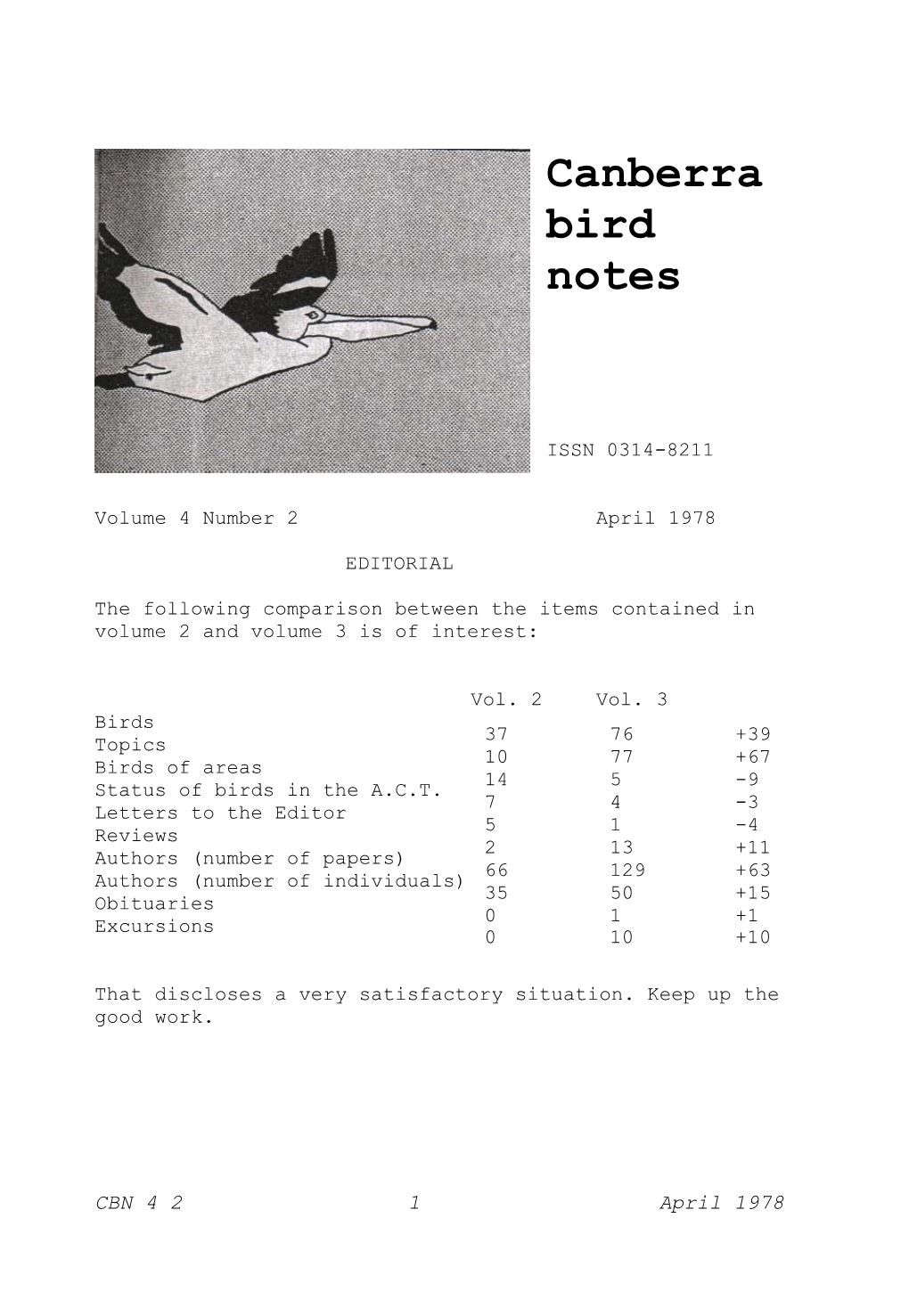 Canberra Bird Notes