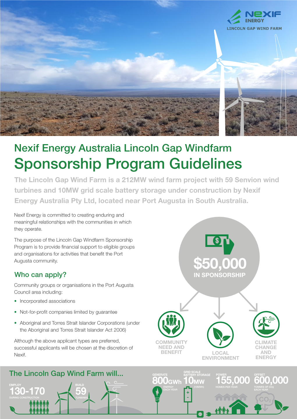 0463-004 Sponsorship Guidelines