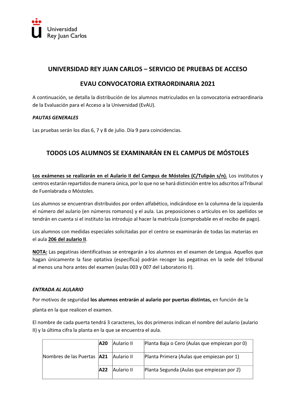 Evau Junio 2021 – Distribución De Alumnos Campus De Móstoles