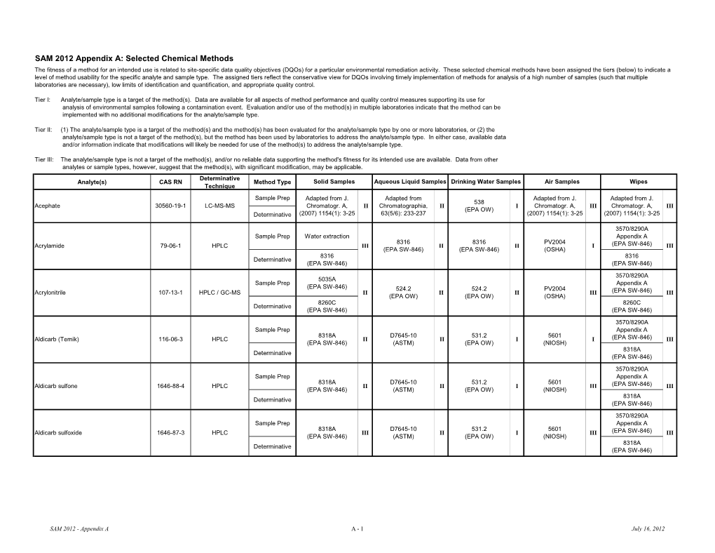 SAM 2012 Appendix A: Selected Chemical Methods