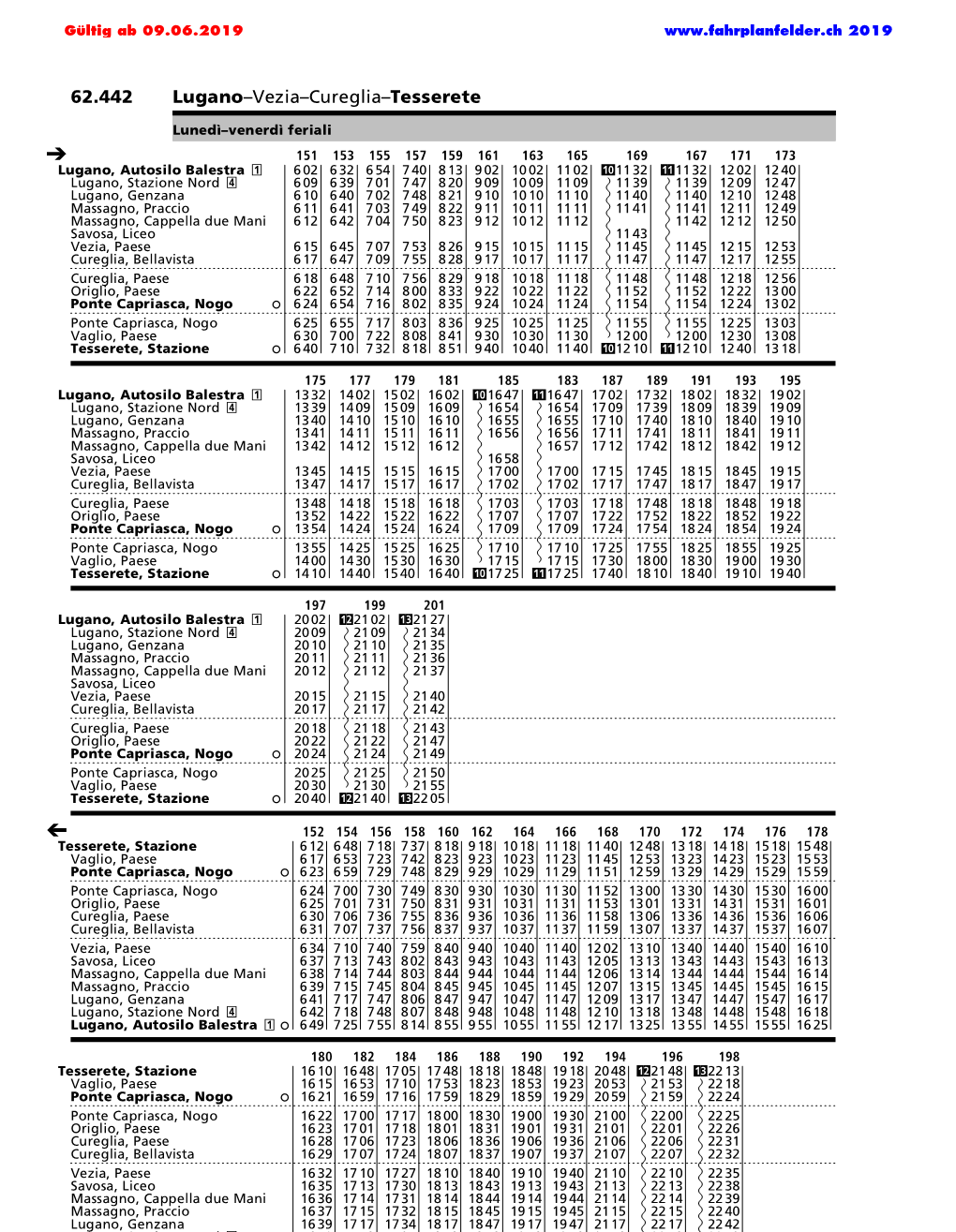 62.442 Lugano–Vezia–Cureglia–Tesserete