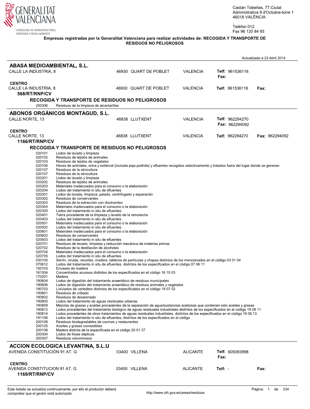 Abasa Medioambiental, S.L. Abonos Orgánicos