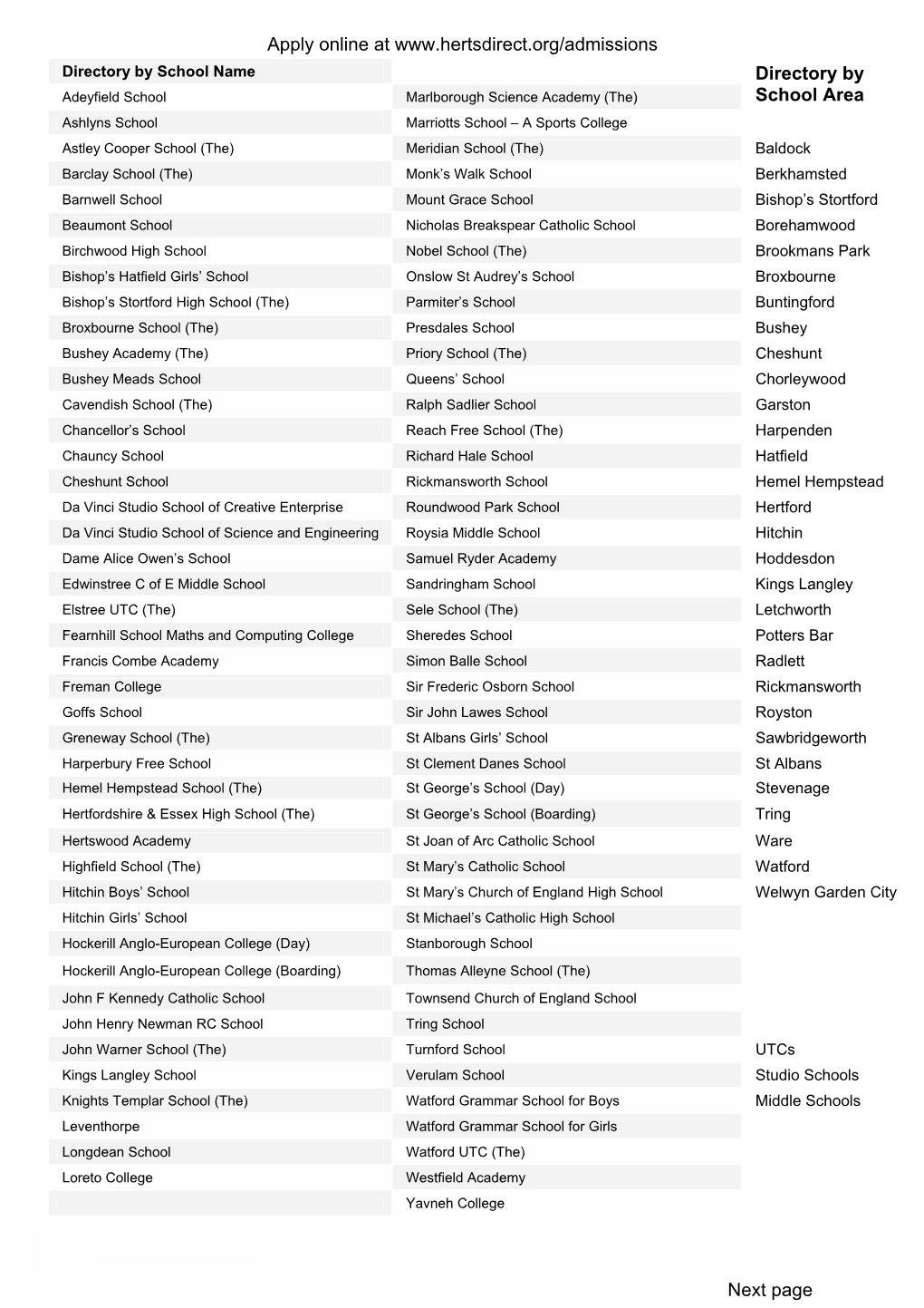 Moving on 2015 Interactive Directory