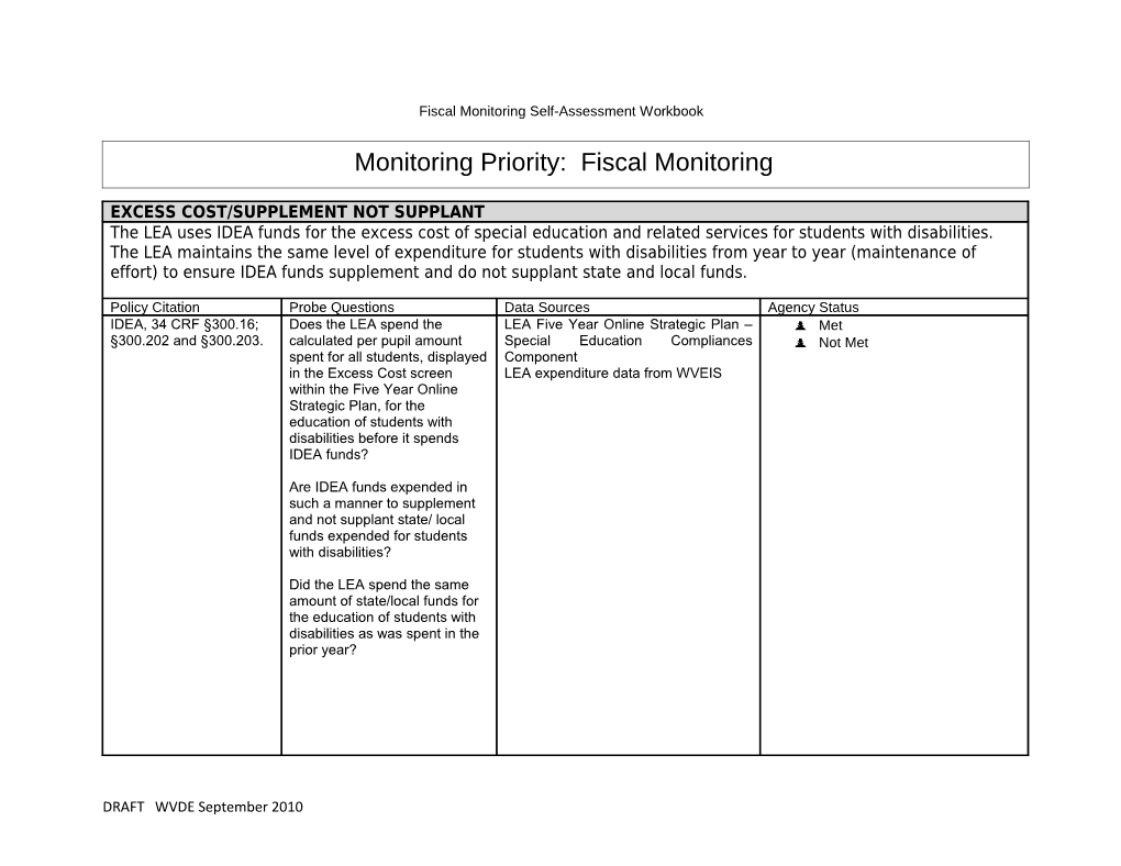 Fiscal Monitoring Self-Assessment Workbook