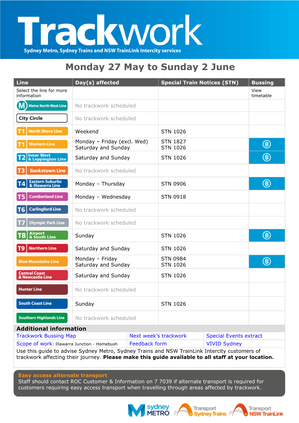 Monday 27 May to Sunday 2 June