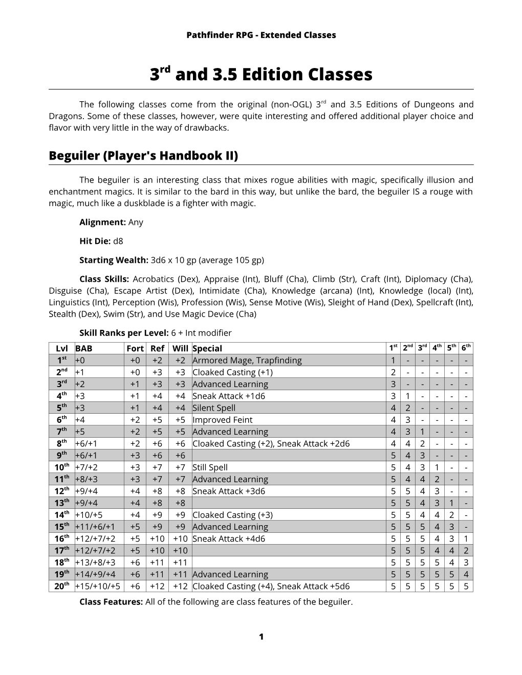 3Rd and 3.5 Edition Classes