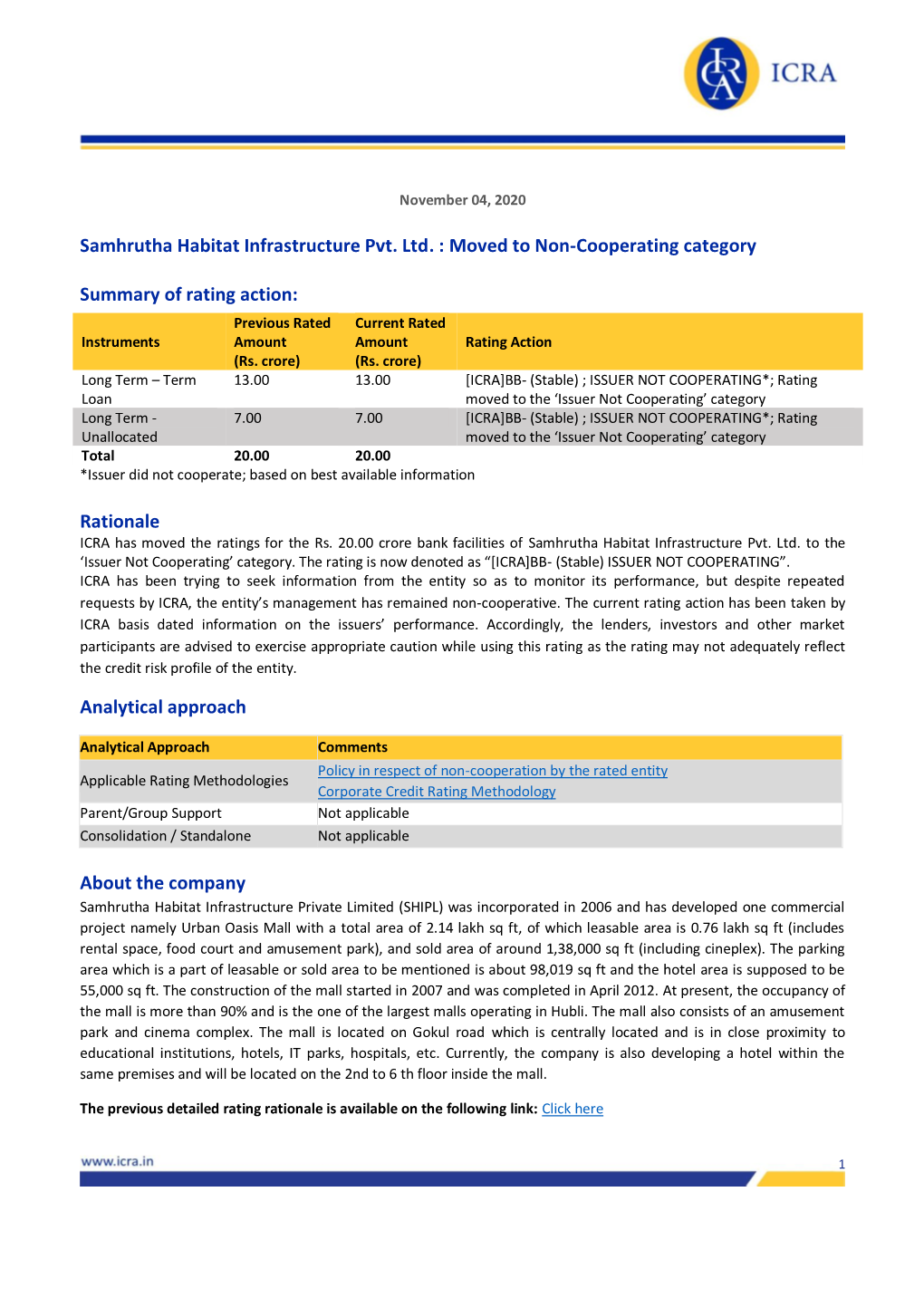 Samhrutha Habitat Infrastructure Pvt. Ltd. : Moved to Non-Cooperating Category