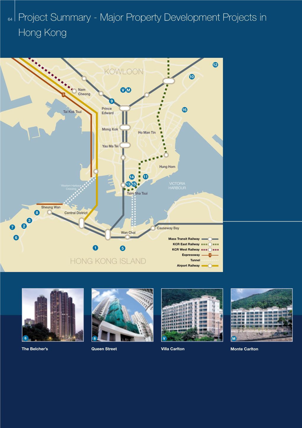 Major Property Development Projects in Hong Kong