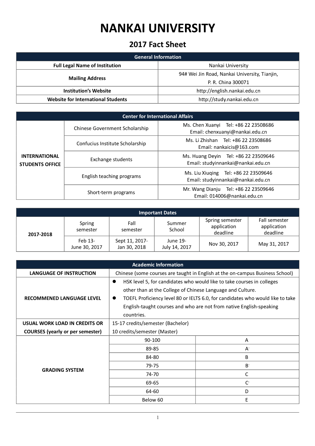 NANKAI UNIVERSITY 2017 Fact Sheet General Information Full Legal Name of Institution Nankai University 94# Wei Jin Road, Nankai University, Tianjin, Mailing Address P