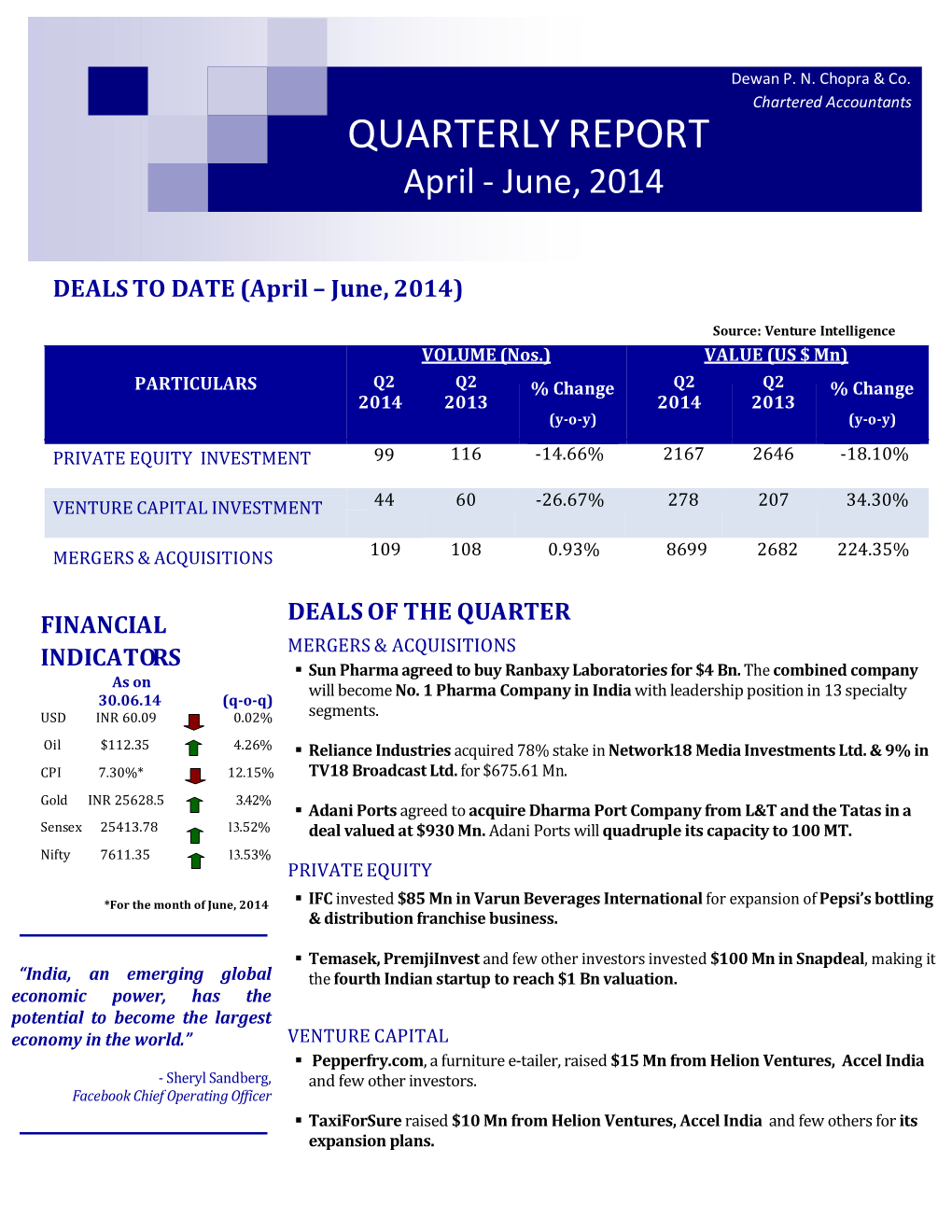 Quarterly Report