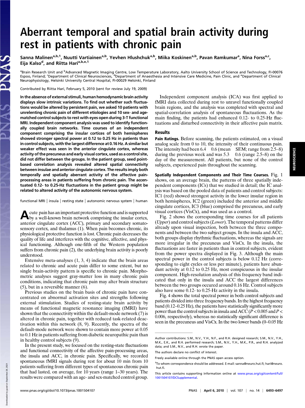 Aberrant Temporal and Spatial Brain Activity During Rest in Patients with Chronic Pain