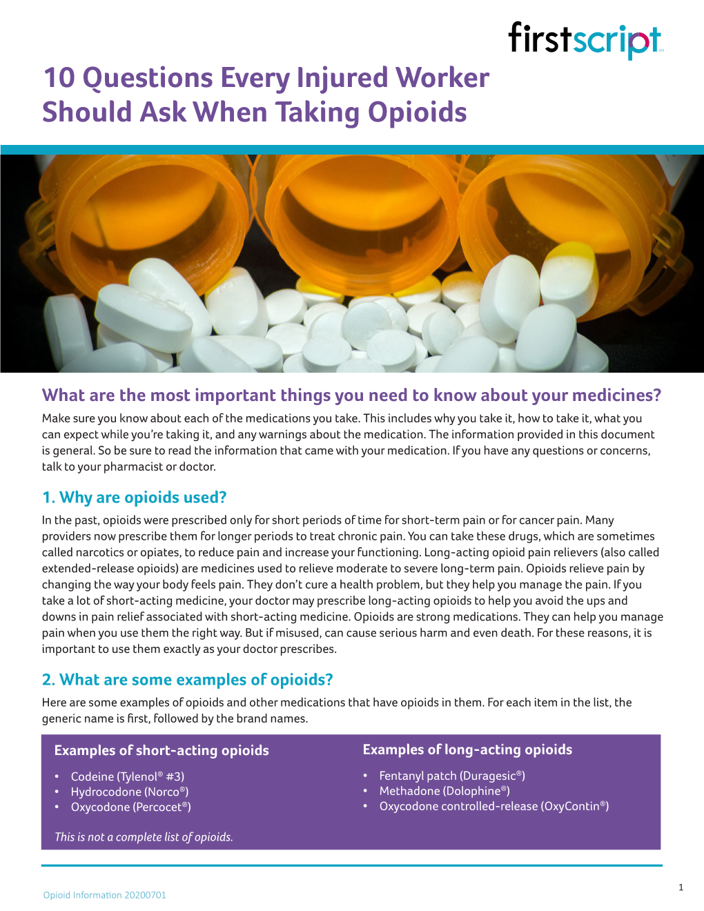 10 Questions About Opioids