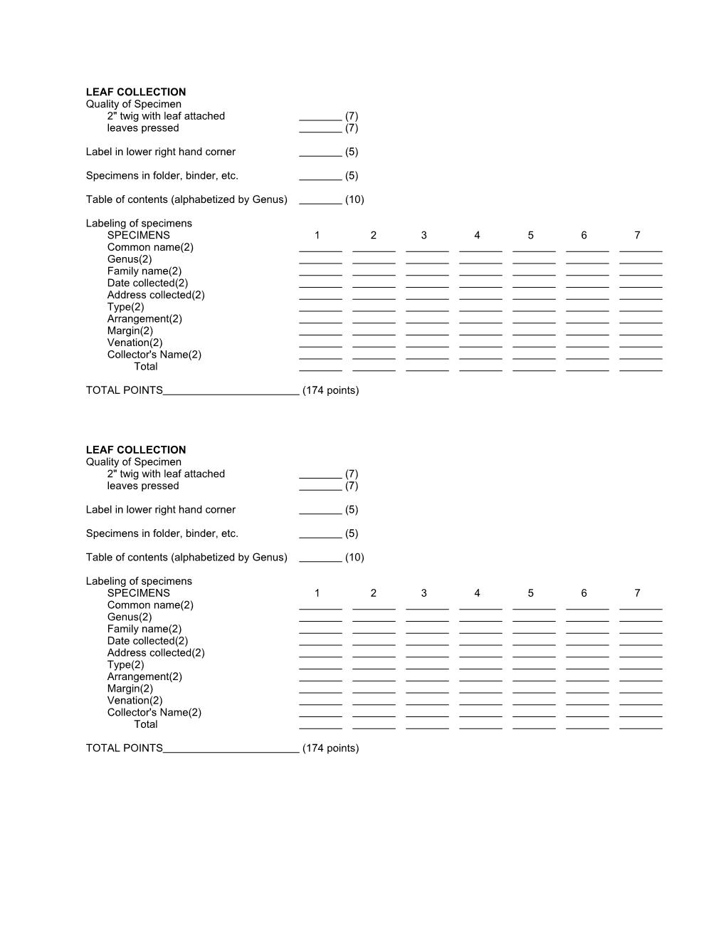 Leaf Collection Revised