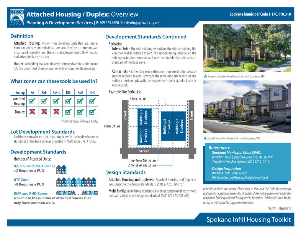 Attached Housing / Duplex: Overview Spokane Municipal Code § 17C.110.310 Planning & Development Services | P: 509.625.6300 | E: Bdsinfo@Spokanecity.Org