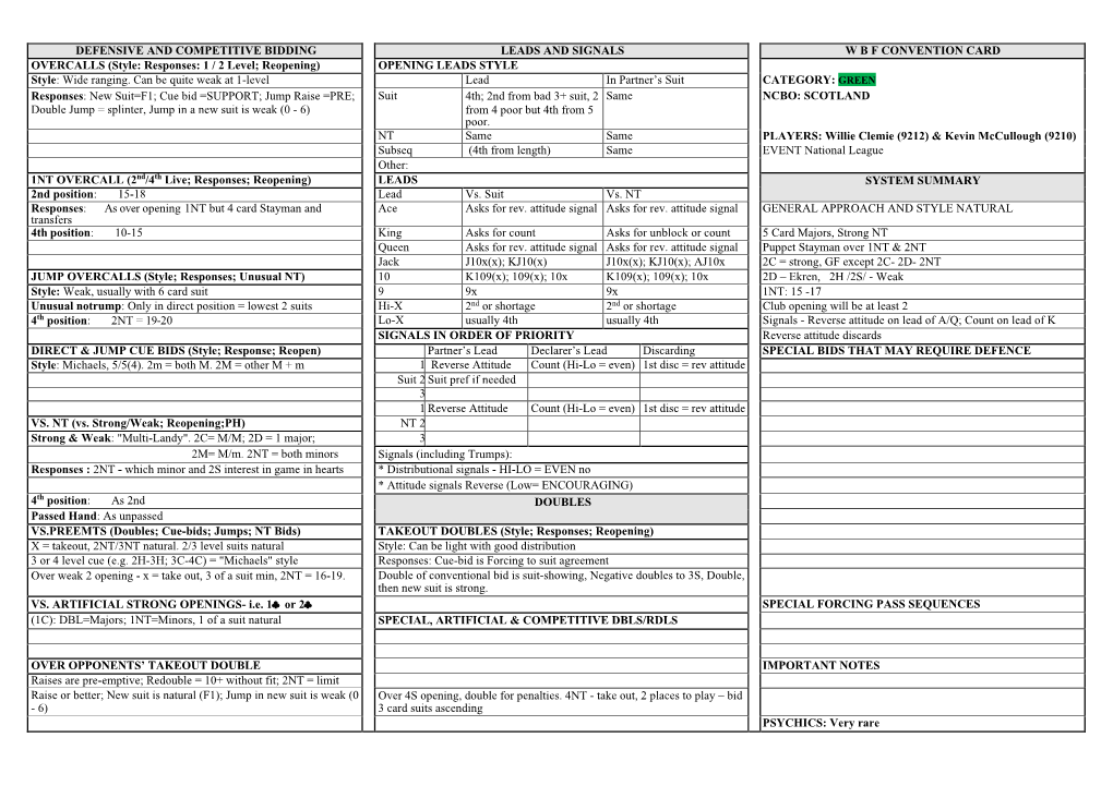 DEFENSIVE and COMPETITIVE BIDDING LEADS and SIGNALS W B F CONVENTION CARD OVERCALLS (Style: Responses: 1 / 2 Level; Reopening) OPENING LEADS STYLE Style: Wide Ranging