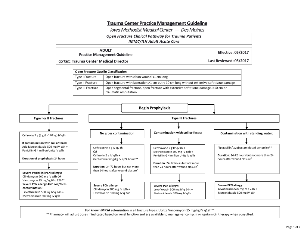 Trauma Center Practice Management Guideline Iowa Methodist Medical Center — Des Moines Open Fracture Clinical Pathway for Trauma Patients IMMC/ILH Adult Acute Care