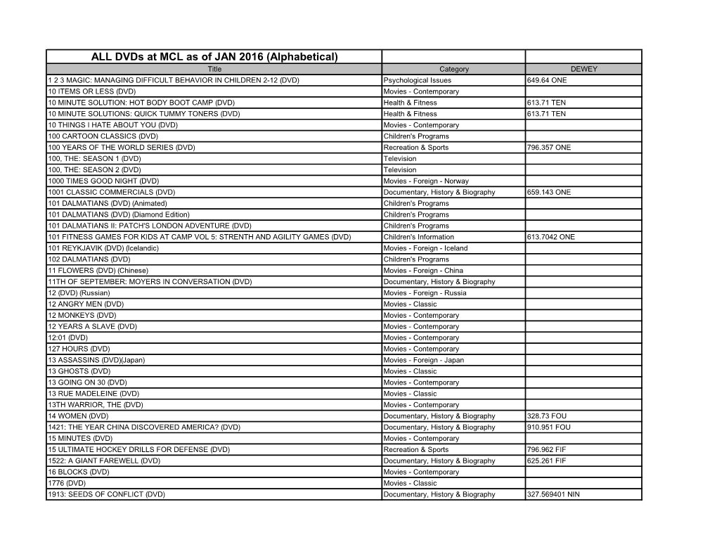 Dvds at MCL As of JAN 2016