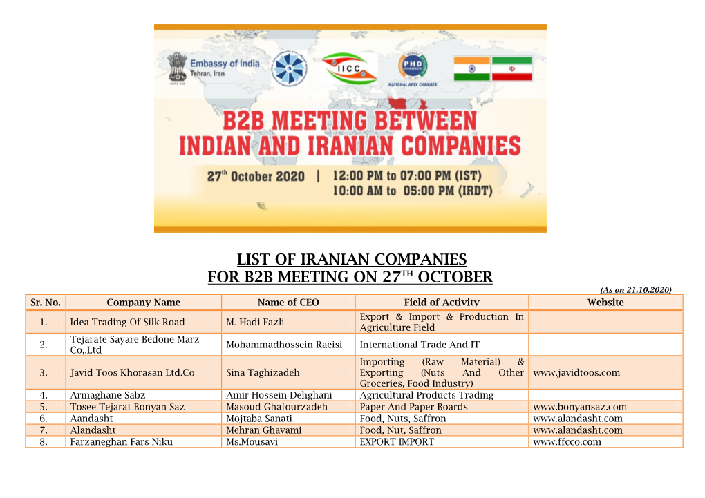 LIST of IRANIAN COMPANIES for B2B MEETING on 27TH OCTOBER (As on 21.10.2020) Sr