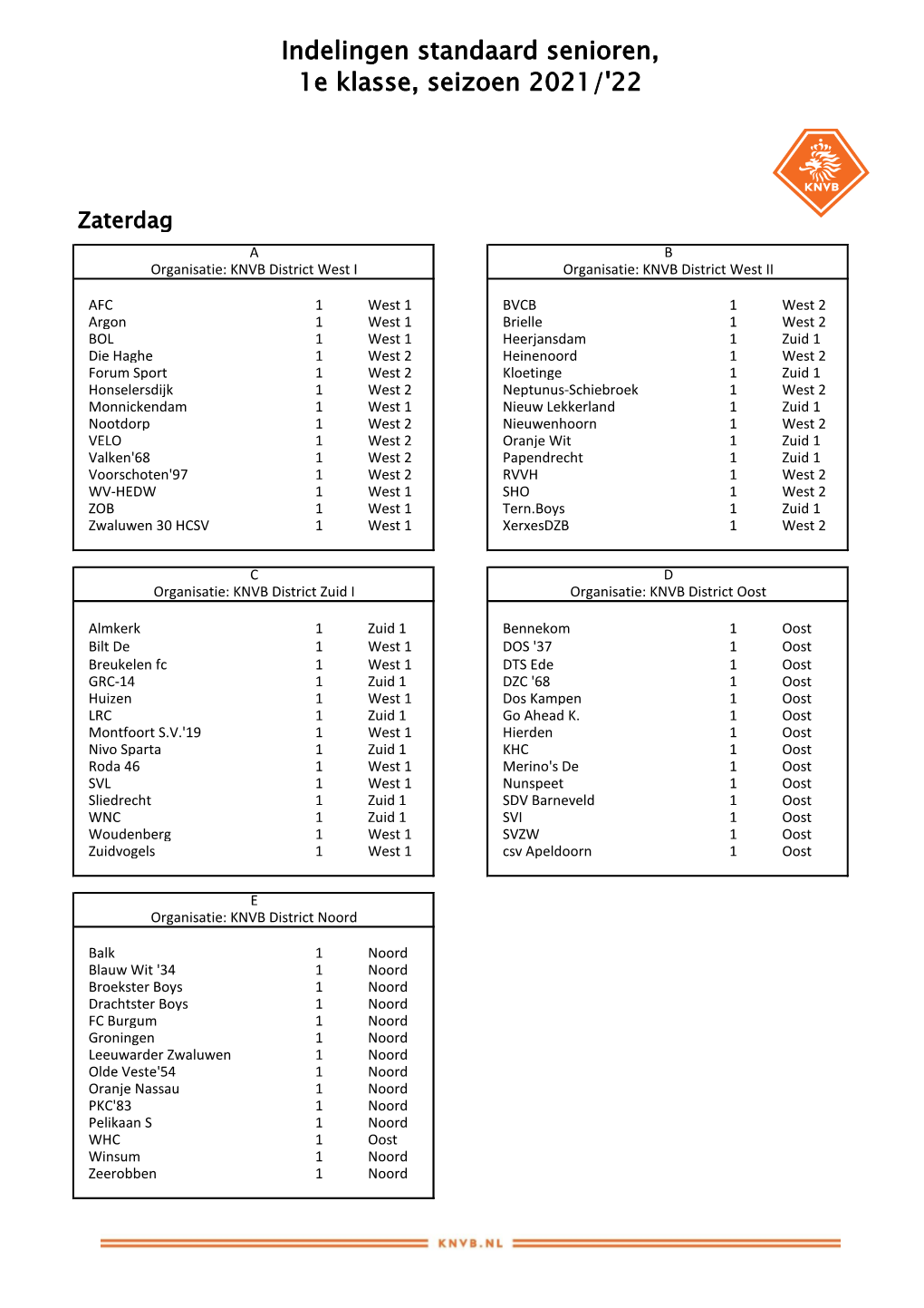 Indelingen Standaard Senioren, 1E Klasse, Seizoen 2021/'22