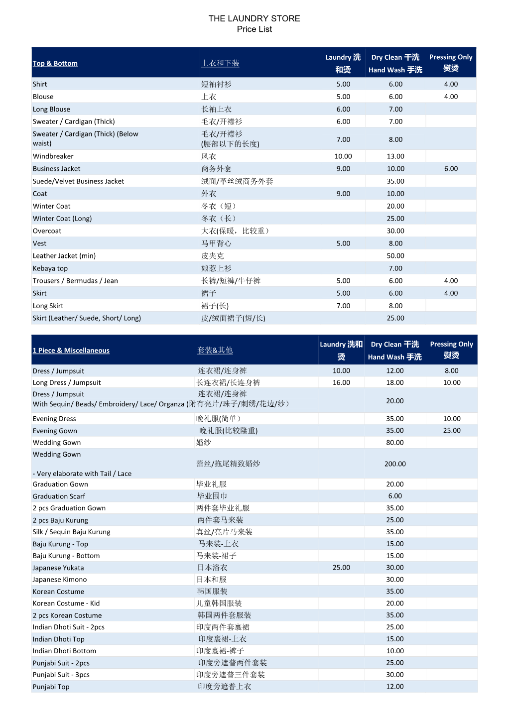 THE LAUNDRY STORE Price List