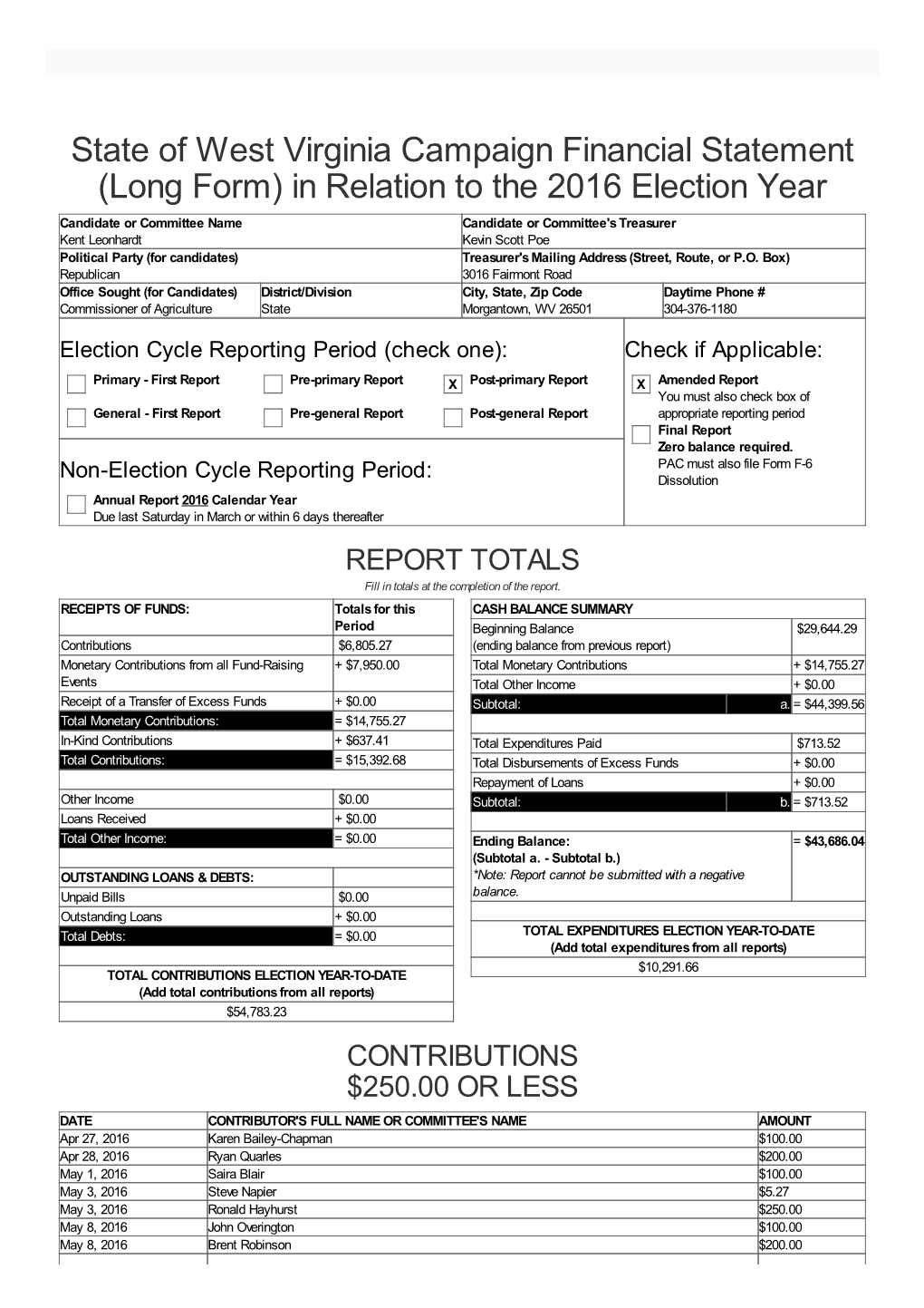 State of West Virginia Campaign Financial Statement (Long Form)