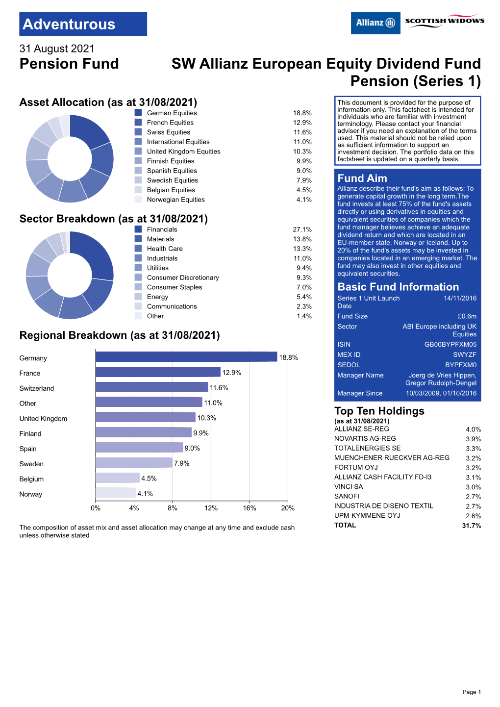 Allianz European Equity Dividend Pension PDF Factsheet