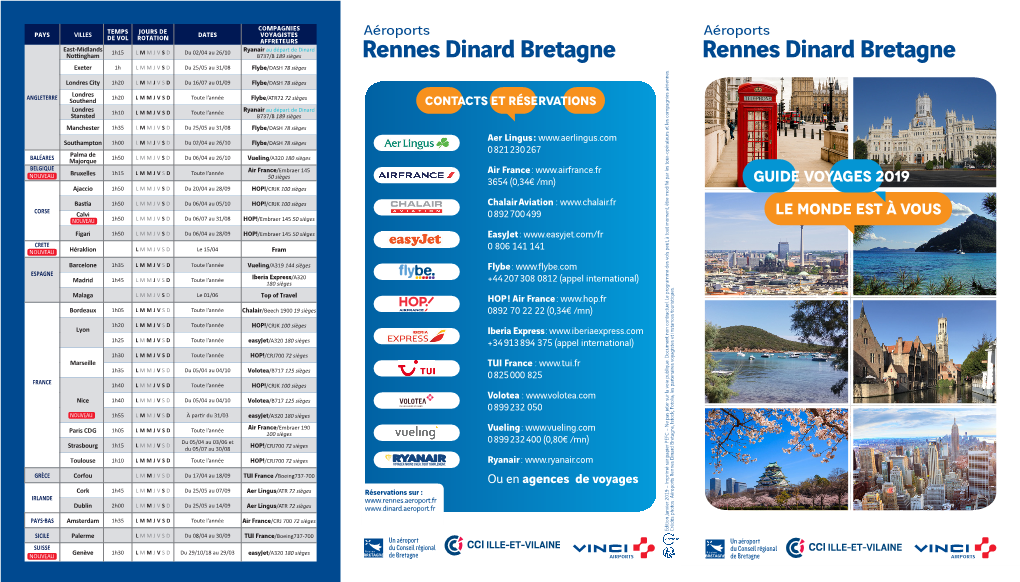 Le Monde Est À Vous Guide Voyages 2019