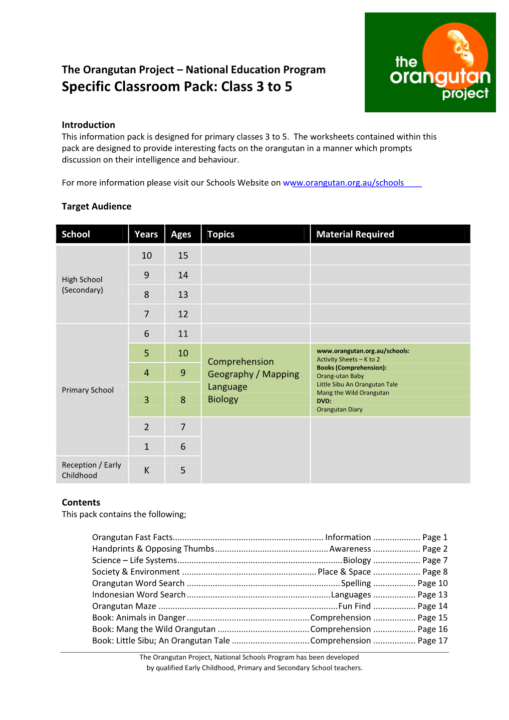 Specific Classroom Pack: Class 3 to 5