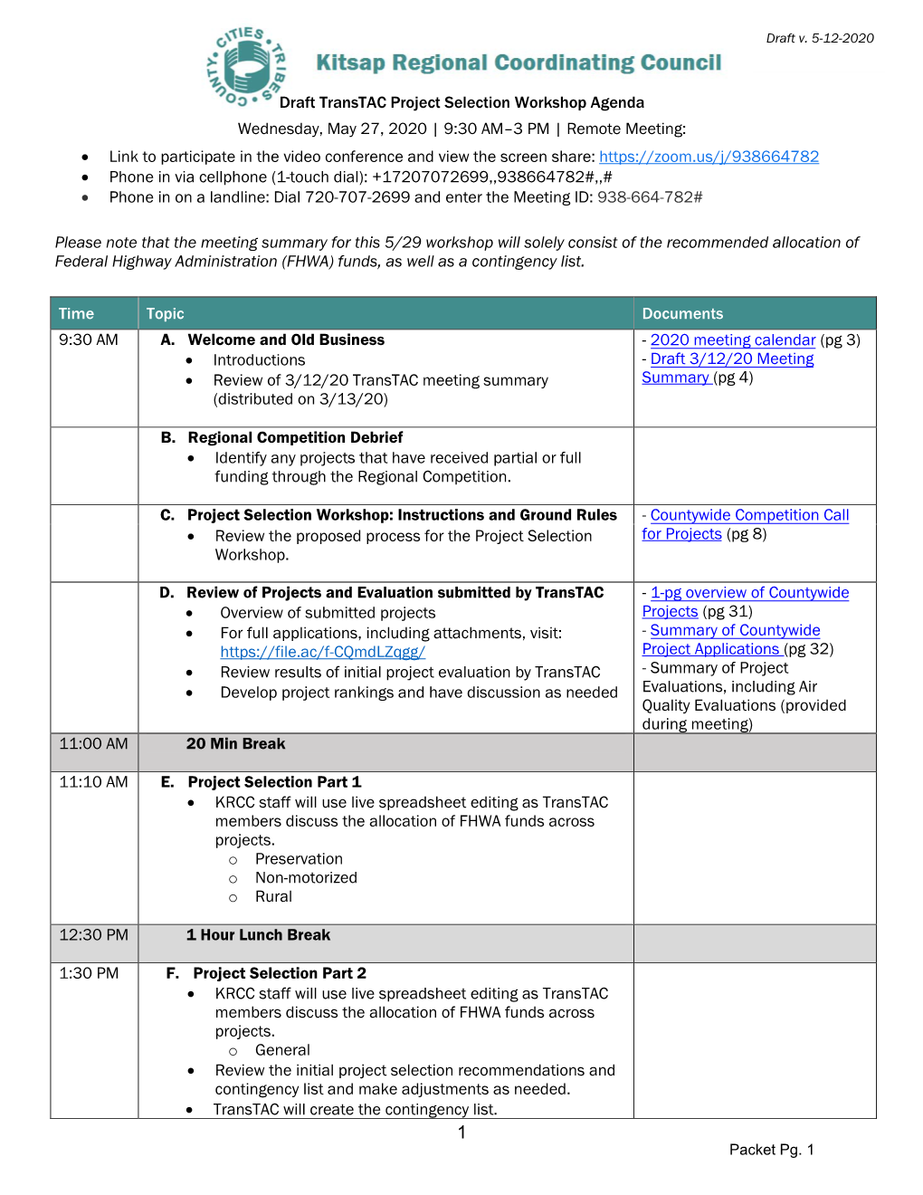 Draft Transtac Project Selection Workshop Agenda Wednesday